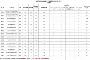 江南app官方网站下载安装苹果截图0